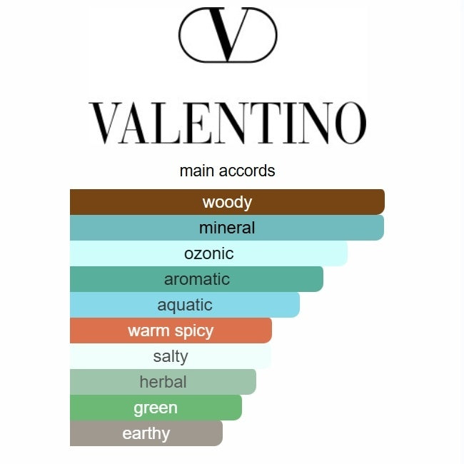 Valentino Uomo Born in Roma Valentino 100ml