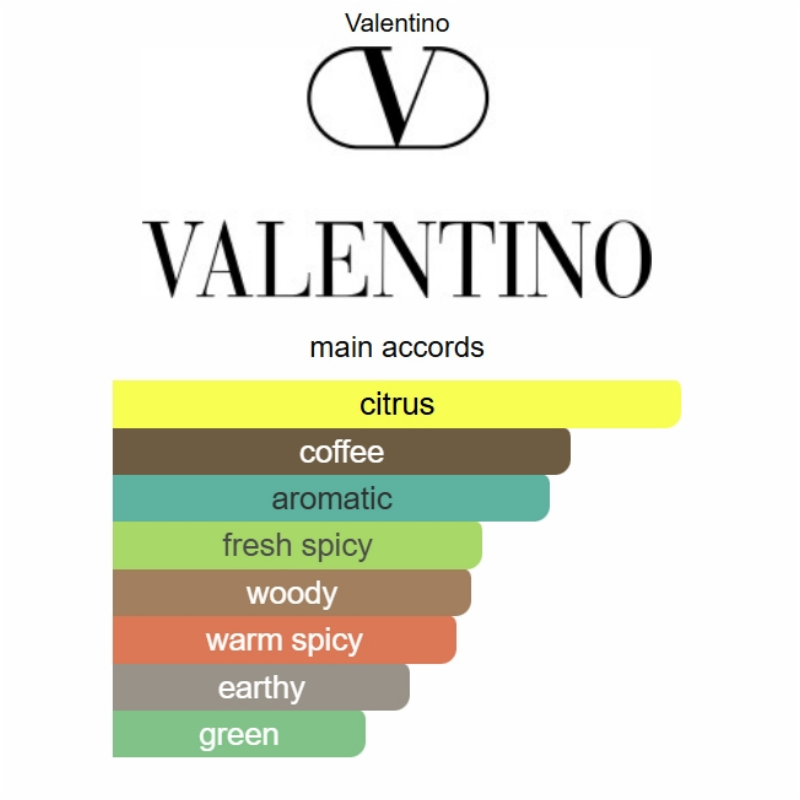 Valentino Uomo Born in Roma Green Stravaganza 100ML (Men)